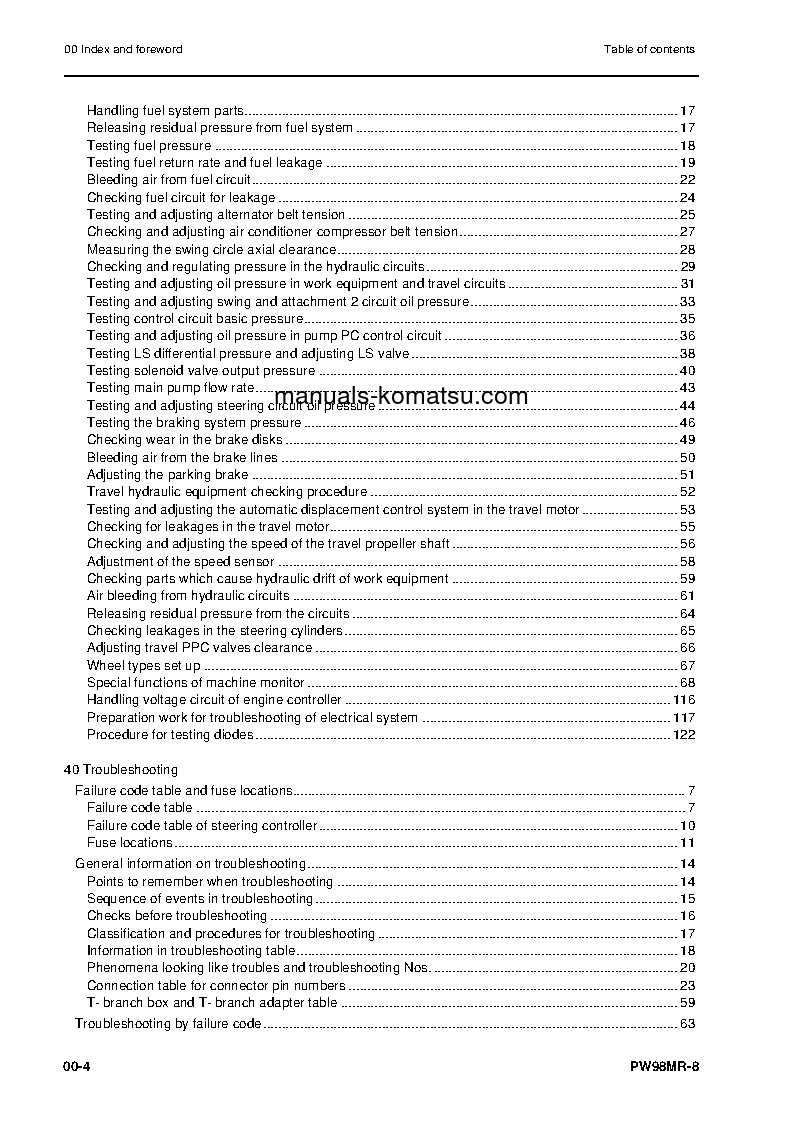 Protected: PW98MR-8(ITA) S/N F80003-UP Shop (repair) manual (English)