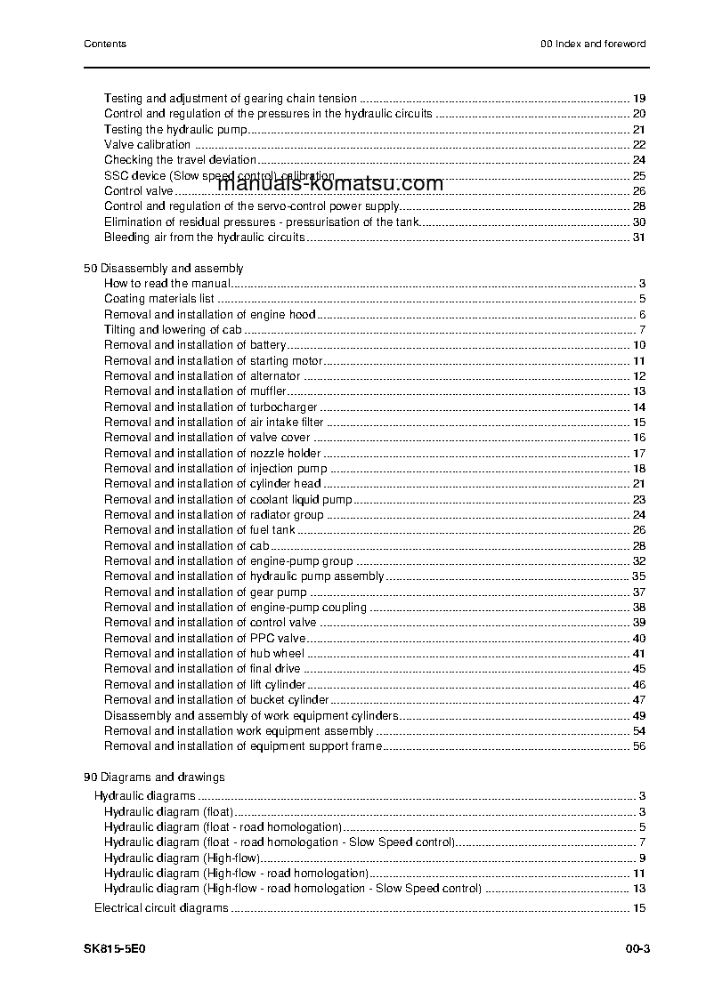Protected: SK815-5(ITA) S/N F80003-UP Shop (repair) manual (English)