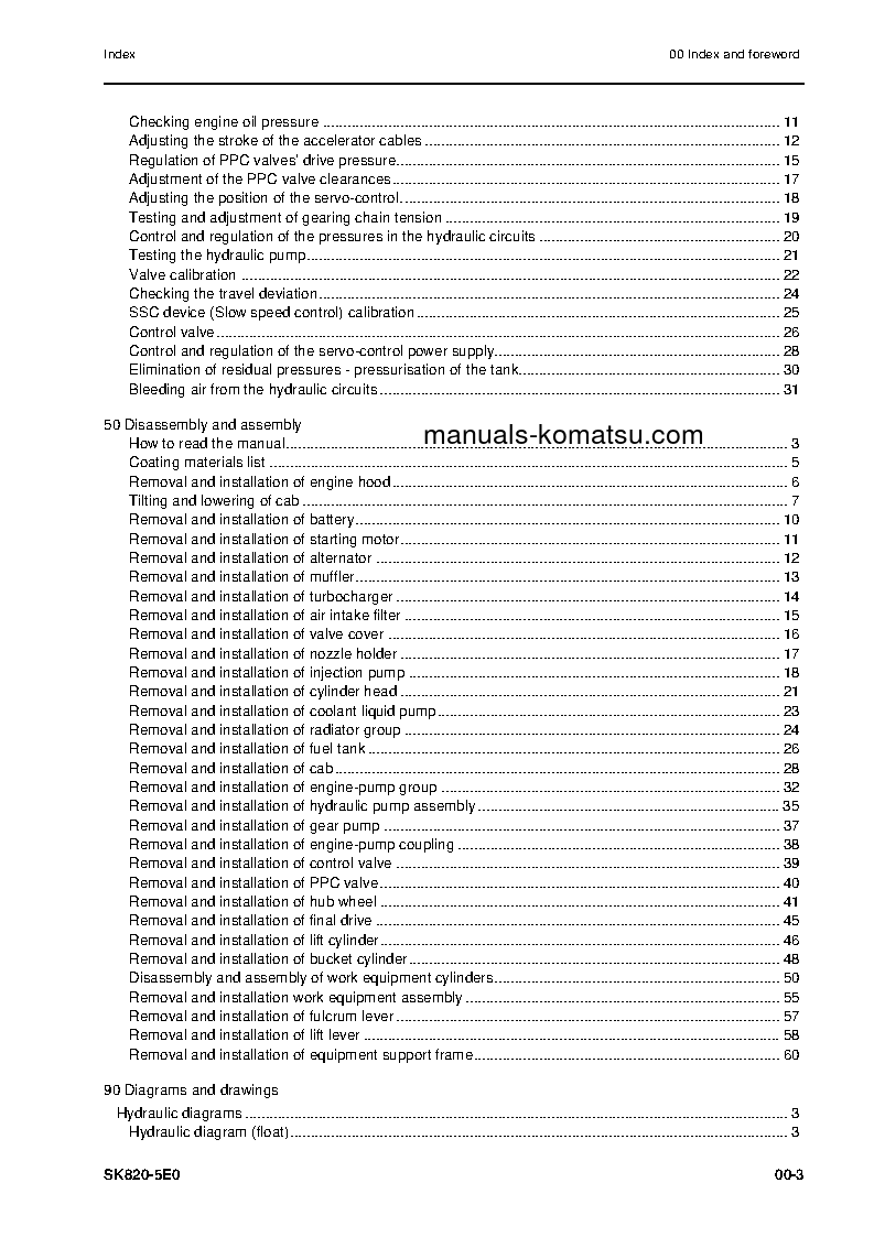 Protected: SK820-5(ITA) S/N F60002-UP Shop (repair) manual (English)