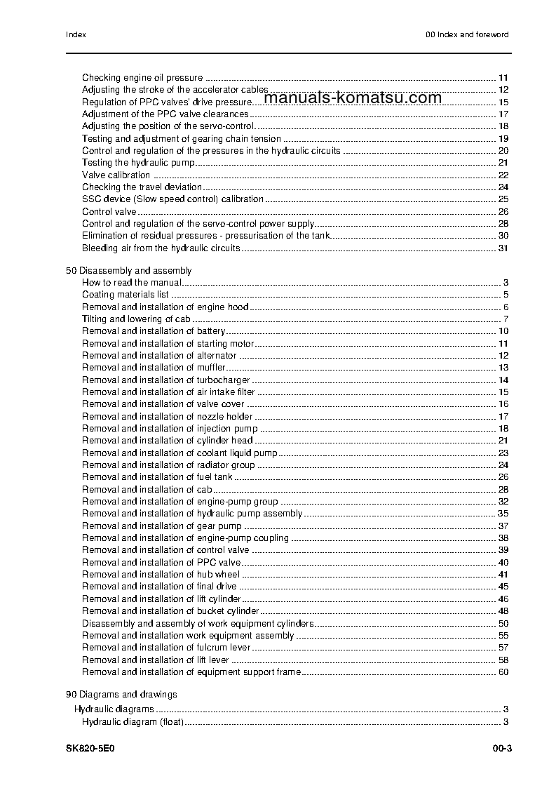 Protected: SK820-5(ITA) S/N F60003-UP Shop (repair) manual (English)