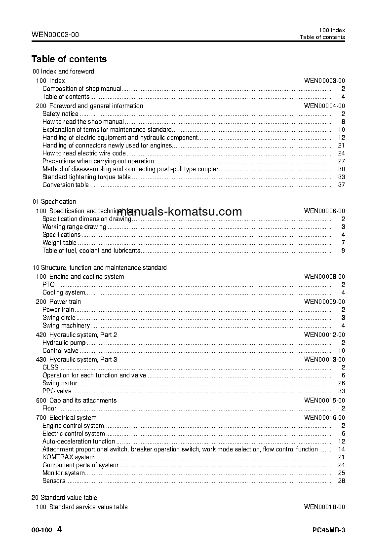 Protected: PC45MR-3(ITA) S/N F30003-UP Shop (repair) manual (English)