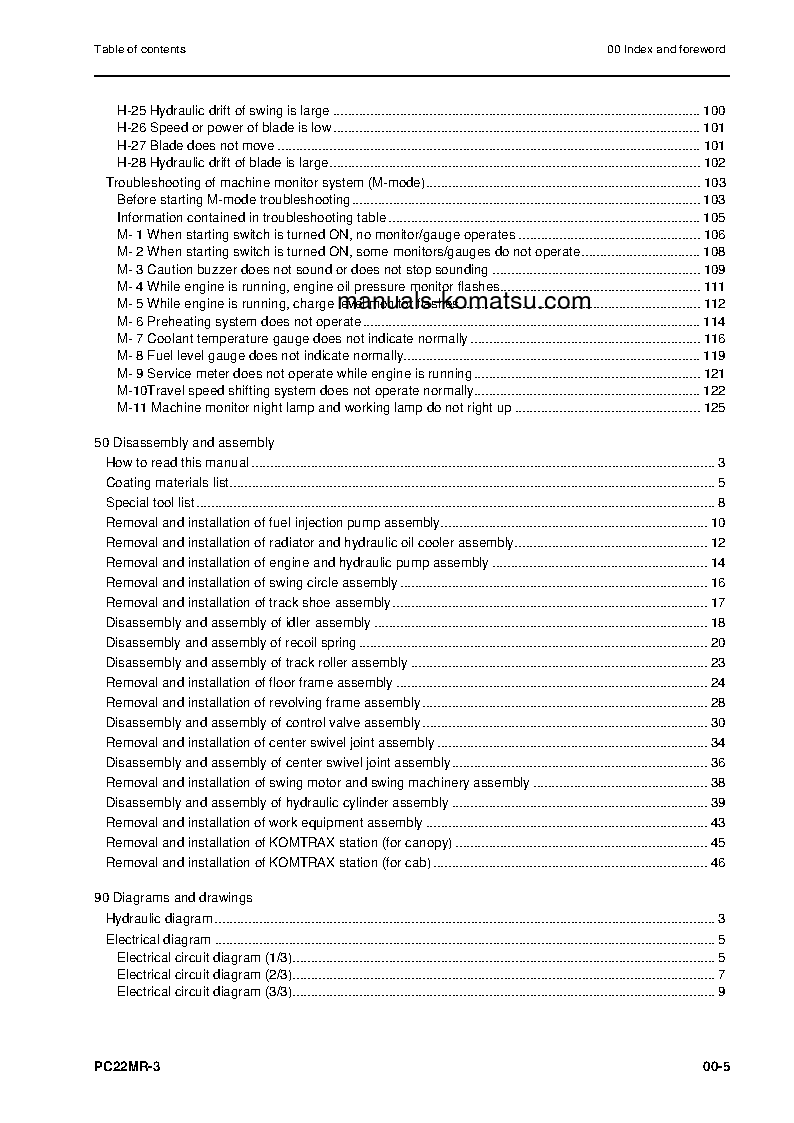 Protected: PC22MR-3(ITA) S/N F30001-UP Shop (repair) manual (English)