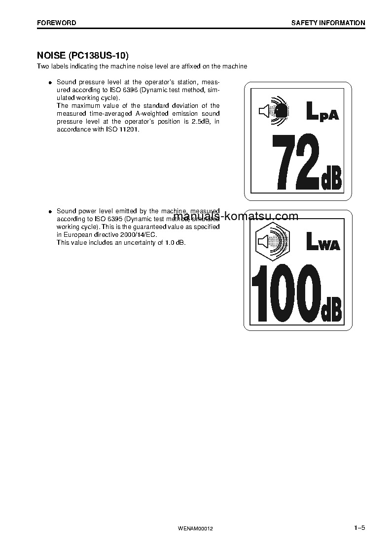 Protected: PC138US-10(ITA) S/N F40154-UP Operation manual (English)