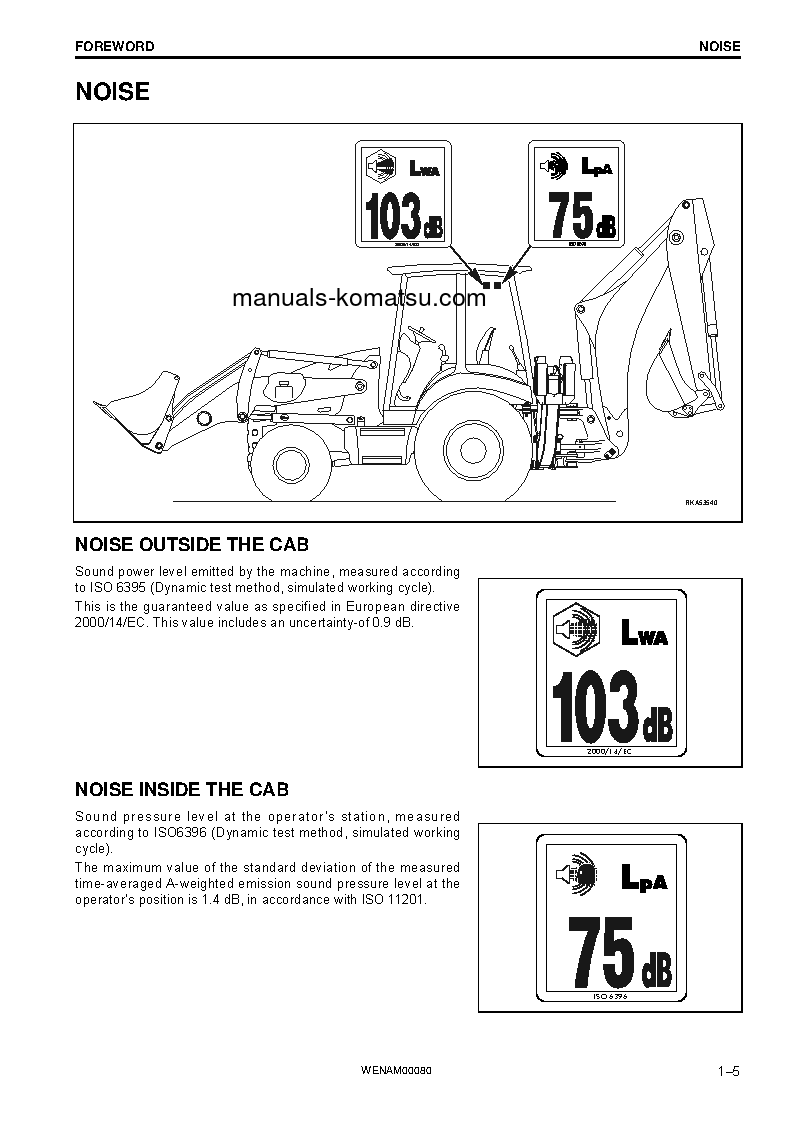 Protected: WB97R-5(ITA)-TIER 3 S/N F90001-UP Operation manual (English)