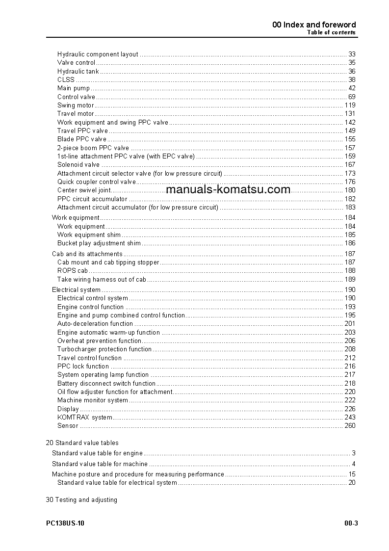 Protected: PC138US-10(ITA) S/N F40003-UP Shop (repair) manual (English)