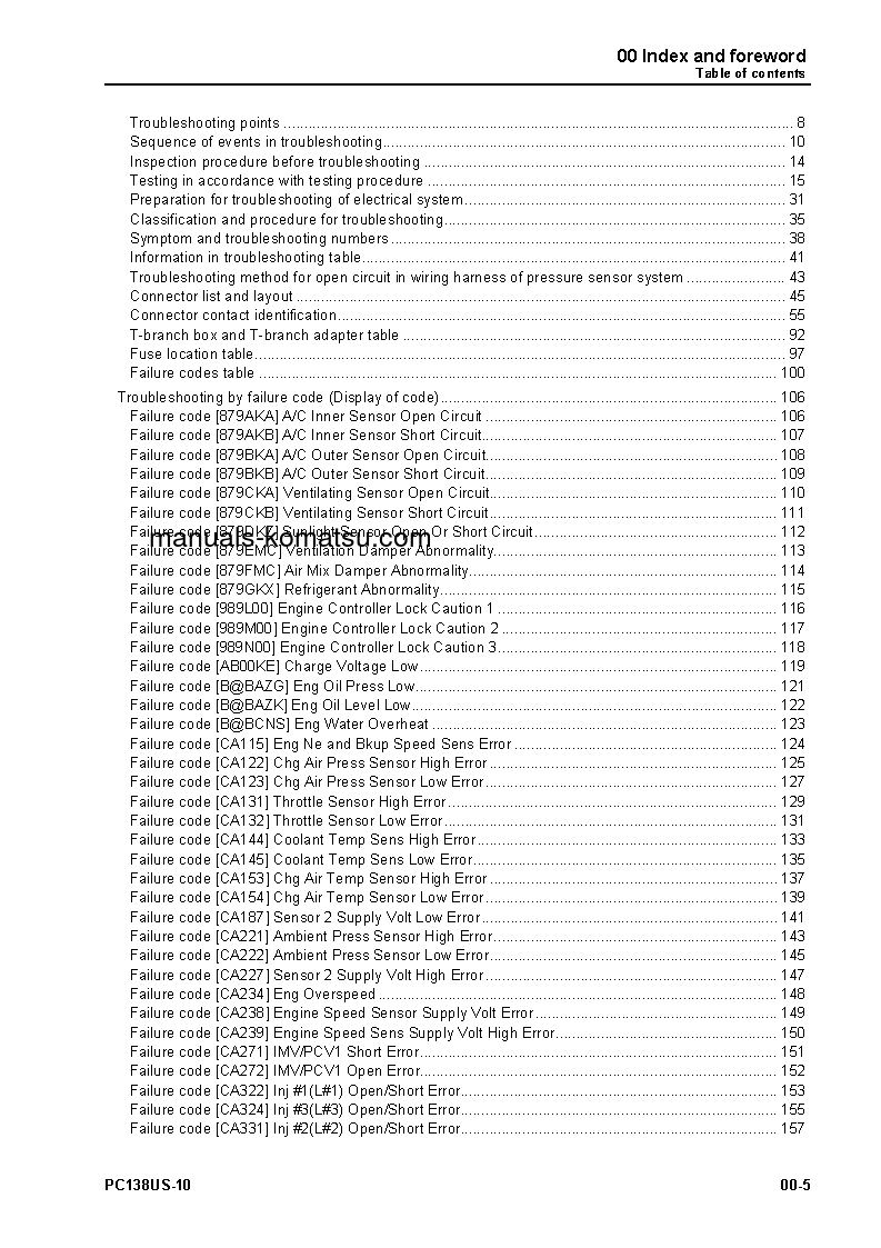 Protected: PC138US-10(ITA) S/N F40003-UP Shop (repair) manual (English)