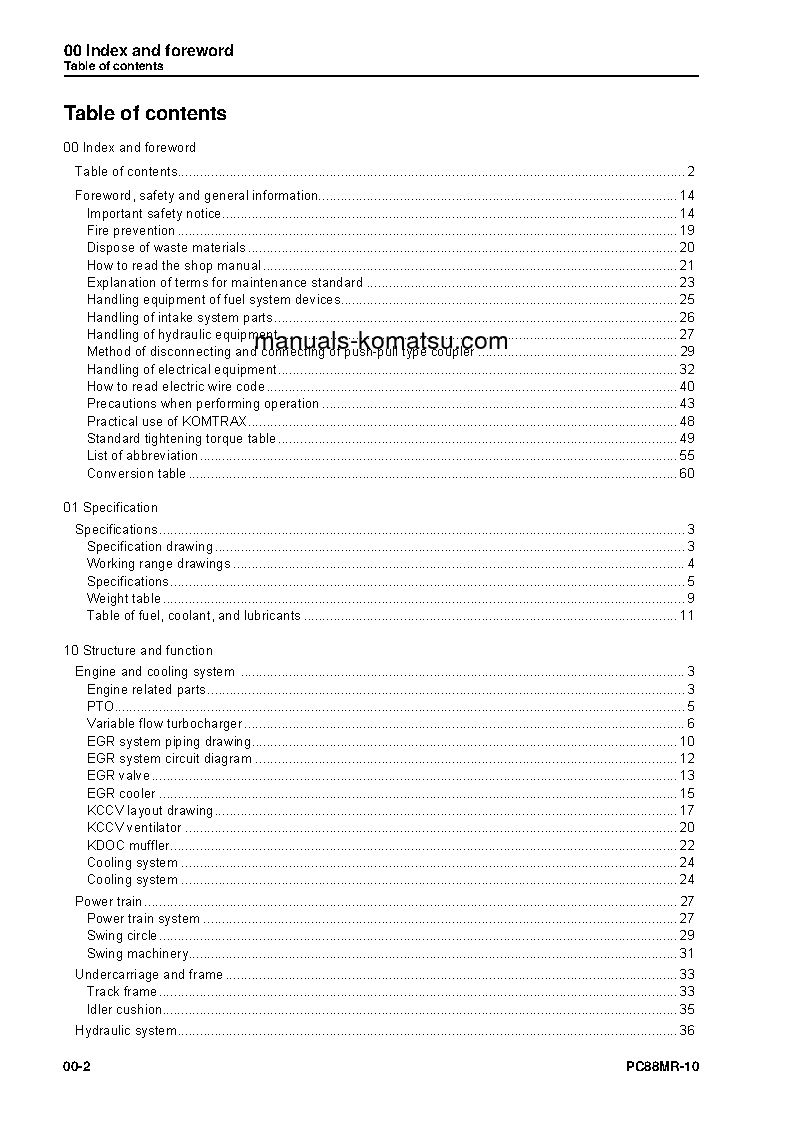 Protected: PC88MR-10(ITA) S/N F10003-UP Shop (repair) manual (English)