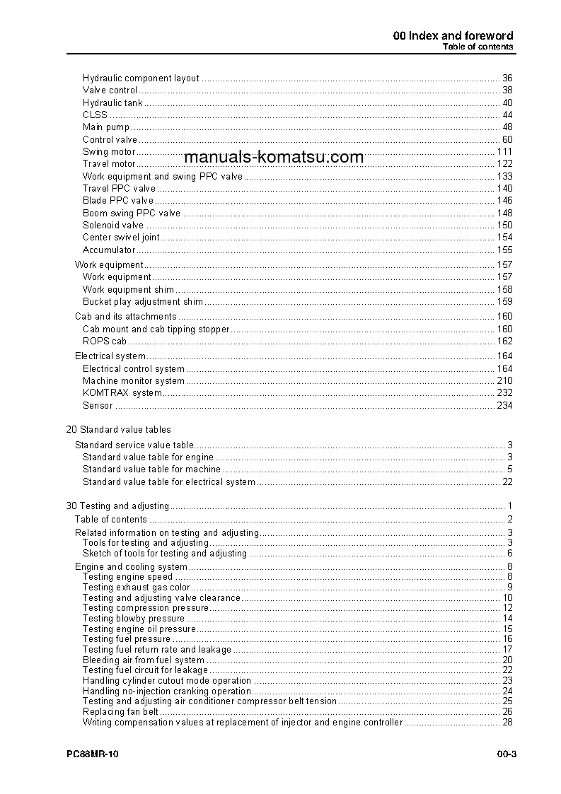 Protected: PC88MR-10(ITA) S/N F10003-UP Shop (repair) manual (English)