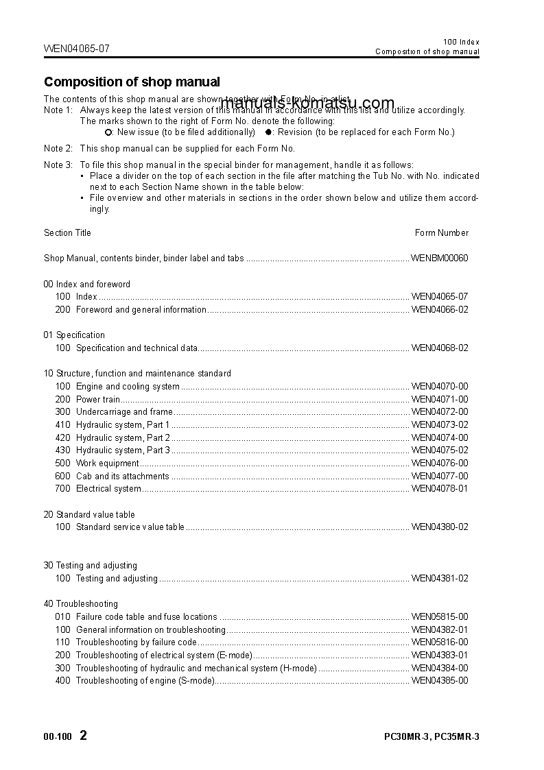 Protected: PC35MR-3(ITA) S/N F30001-UP Shop (repair) manual (English)
