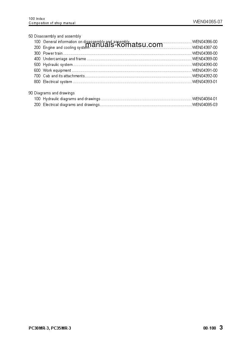 Protected: PC35MR-3(ITA) S/N F30001-UP Shop (repair) manual (English)