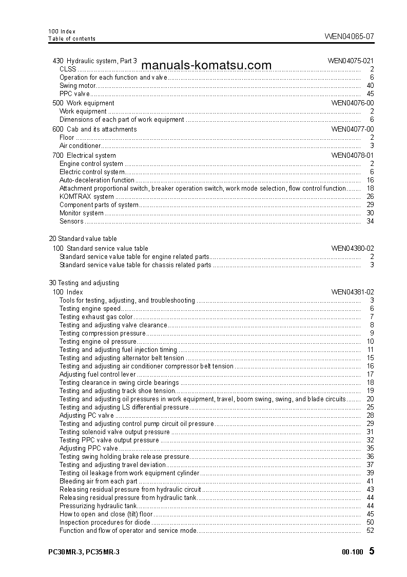 Protected: PC35MR-3(ITA) S/N F30001-UP Shop (repair) manual (English)