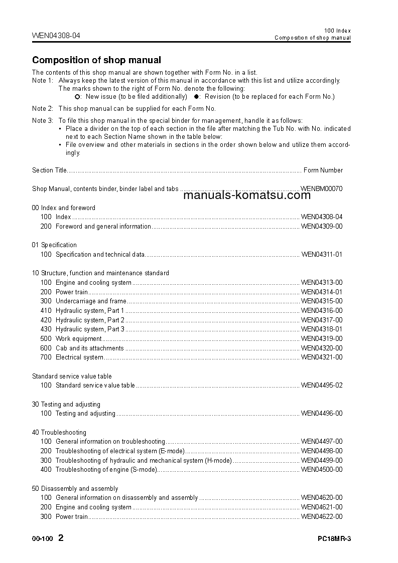 Protected: PC18MR-3(ITA) S/N F30001-UP Shop (repair) manual (English)