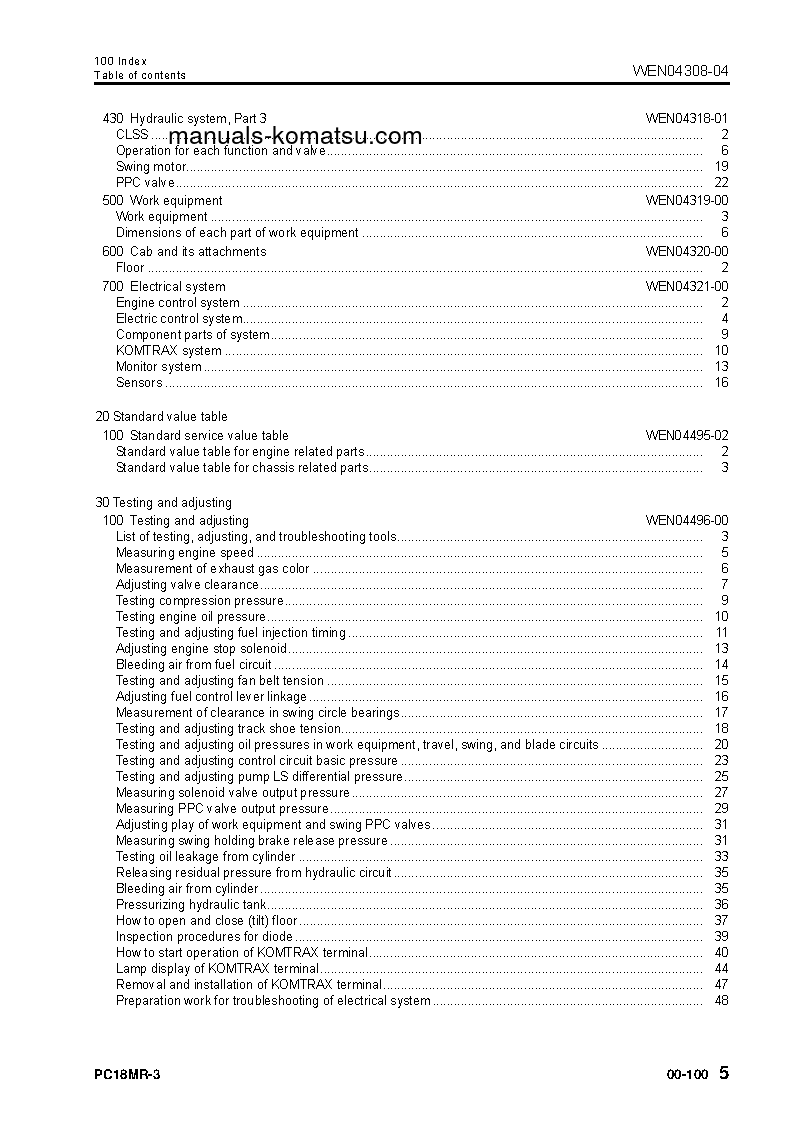 Protected: PC18MR-3(ITA) S/N F30001-UP Shop (repair) manual (English)