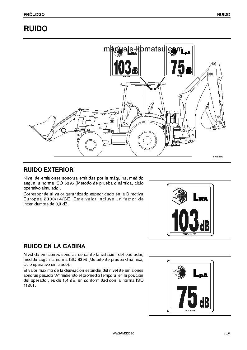 Protected: WB97R-5(ITA)-TIER 3 S/N F90001-UP Operation manual (Spanish)