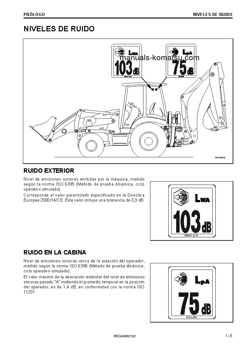 Protected: WB93R-5(ITA)-TIER 3 S/N F70001-UP Operation manual (Spanish)