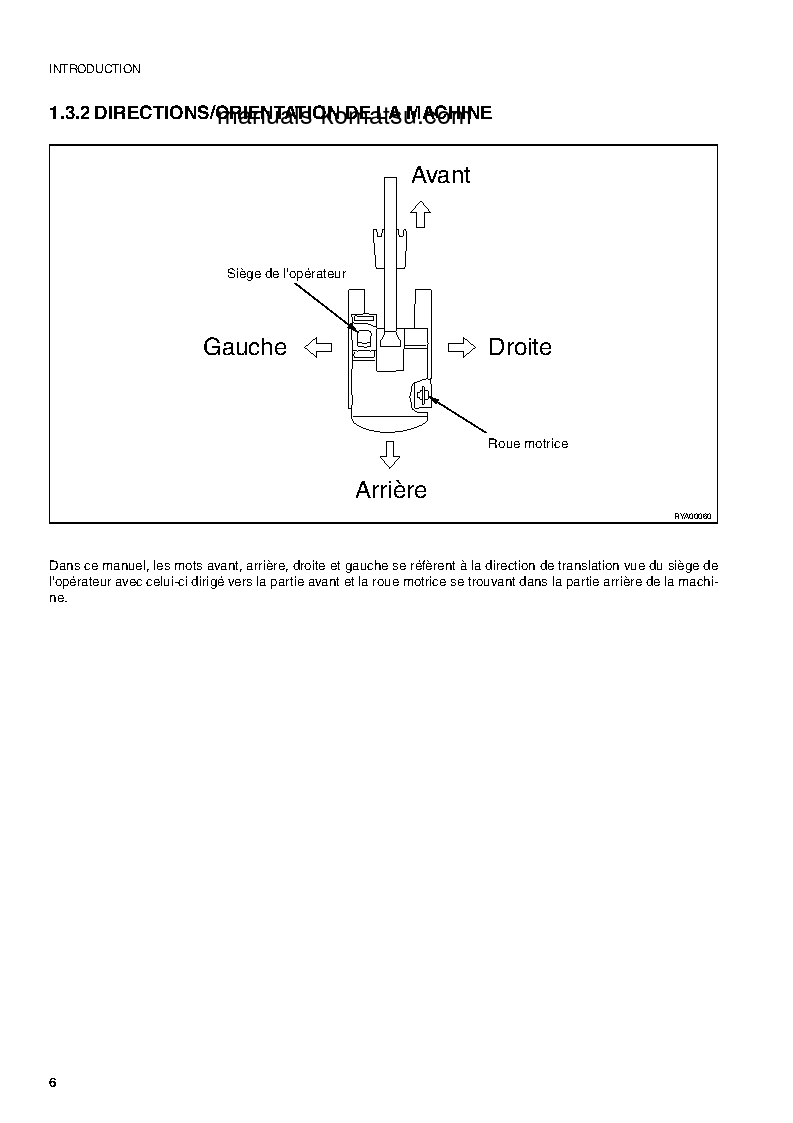 Protected: PC78US-6(ITA) S/N 4562-UP Operation manual (French)