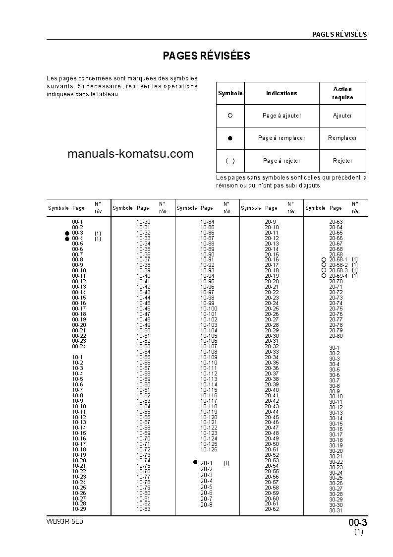 Protected: WB93R-5(ITA)-TIER 3 S/N F60003-UP Shop (repair) manual (French)