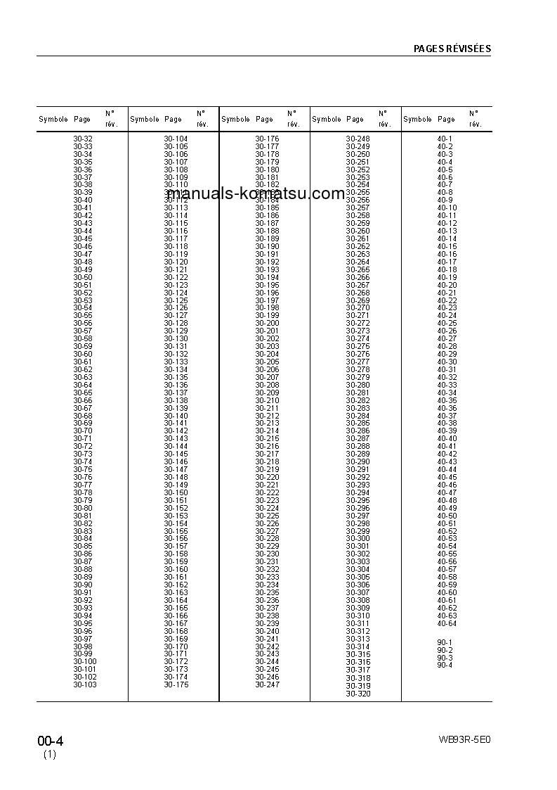 Protected: WB93R-5(ITA)-TIER 3 S/N F60003-UP Shop (repair) manual (French)