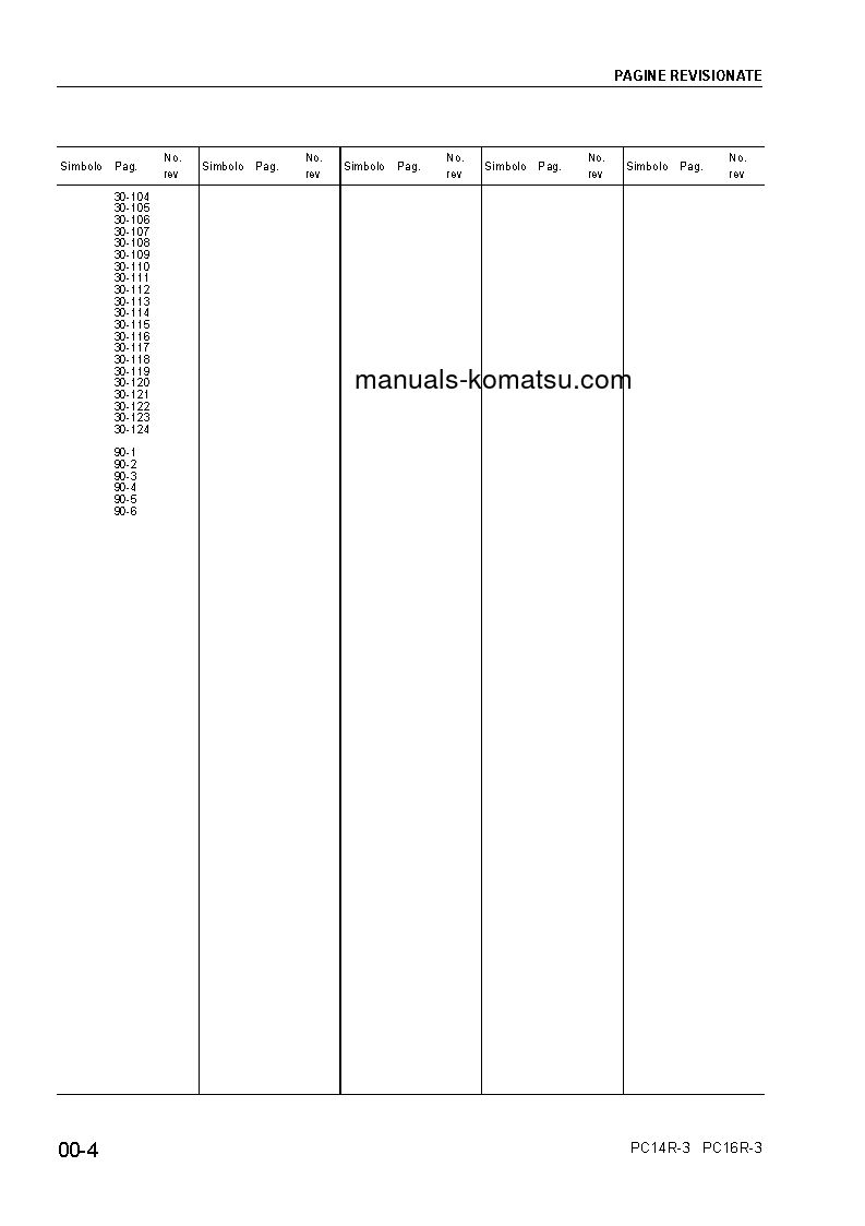 Protected: PC14R-3(ITA) S/N F50003-UP Shop (repair) manual (Italian)