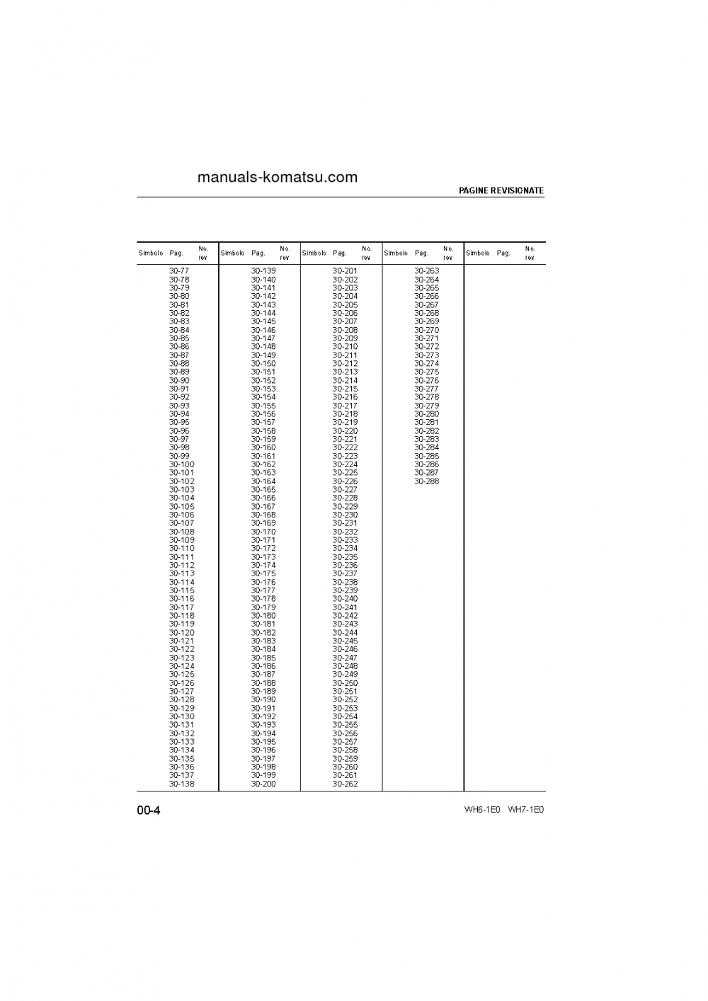 Protected: WH716-1(ITA)-TIER 3 S/N 395F71003-UP Shop (repair) manual (Italian)