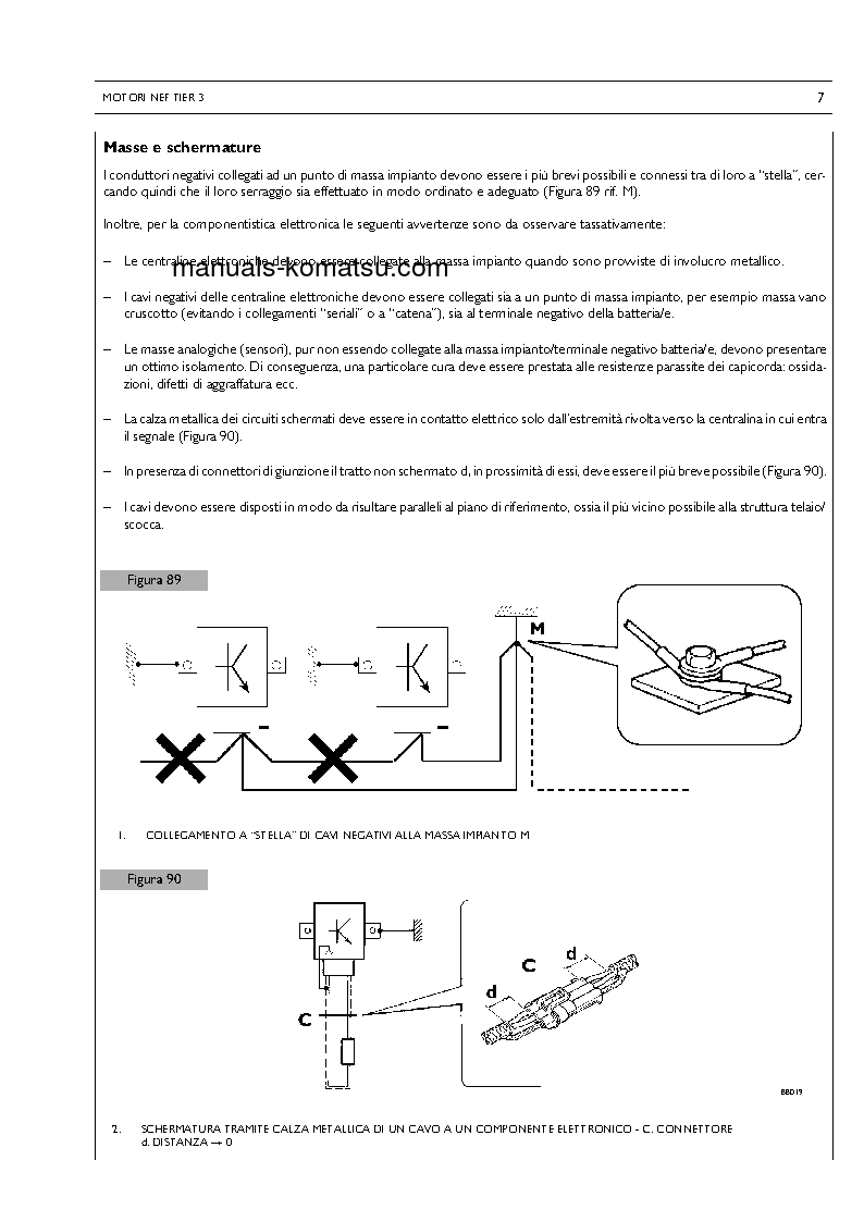 Protected: S4D104-4(ITA)-ENGINE S/N 494840-UP Shop (repair) manual (Italian)