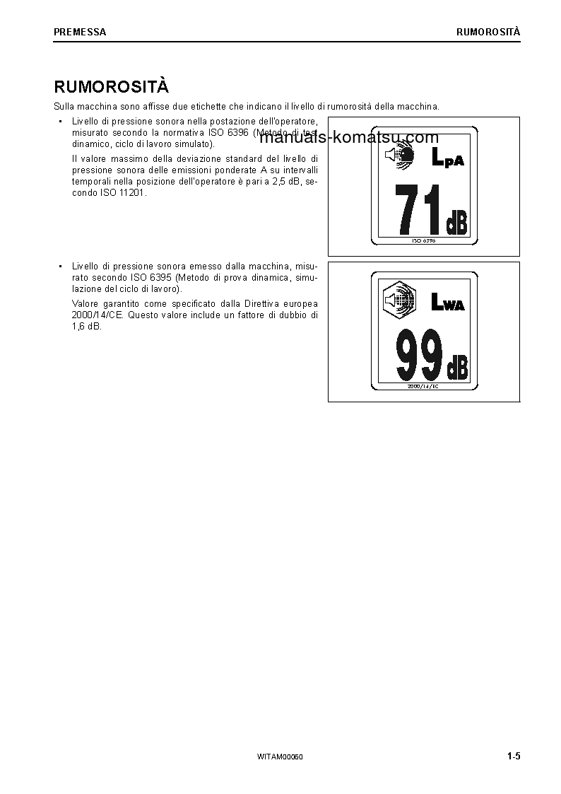 Protected: PW98MR-10(ITA) S/N F10003-UP Operation manual (Italian)