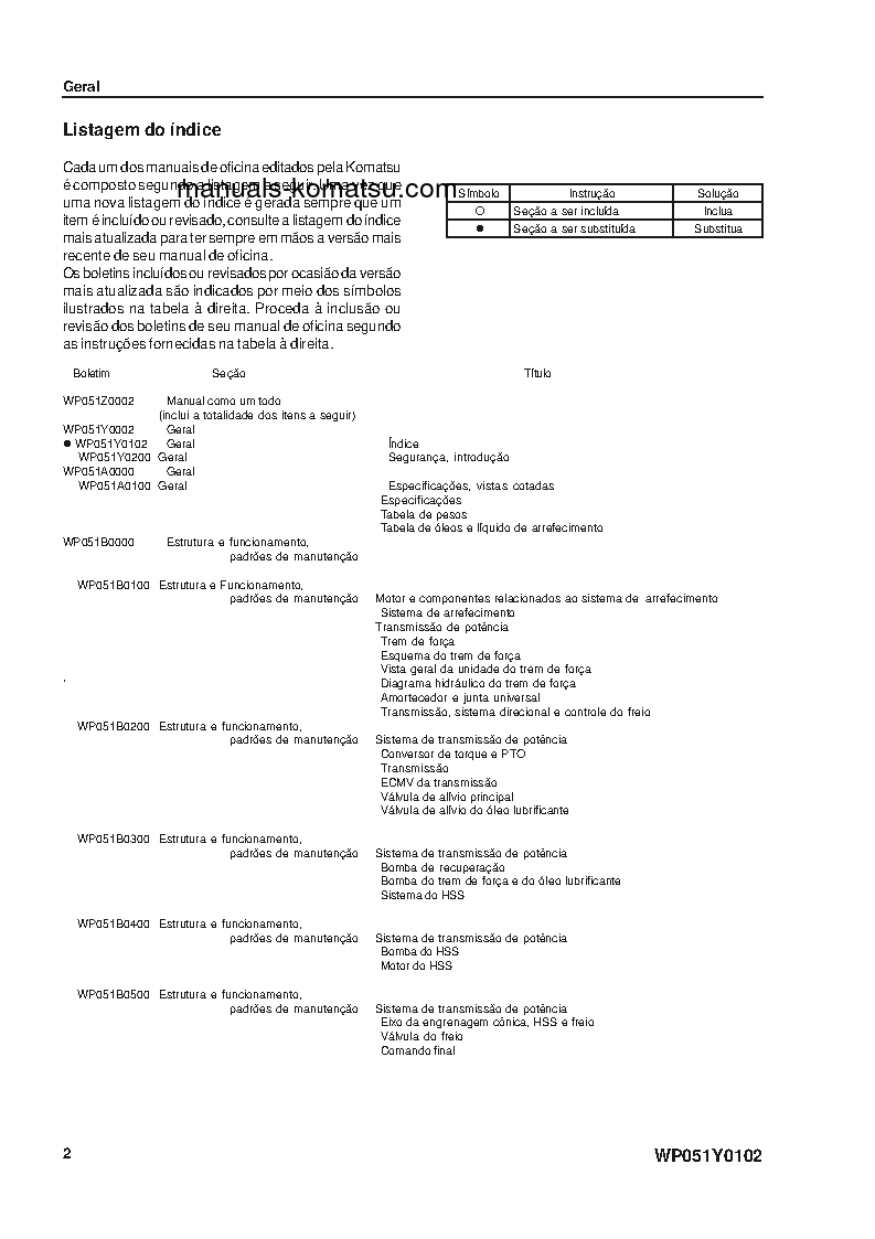 Protected: D61EX-15(BRA) S/N B40001-UP Shop (repair) manual (Portuguese)
