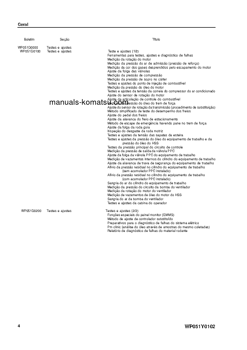 Protected: D61EX-15(BRA) S/N B40001-UP Shop (repair) manual (Portuguese)