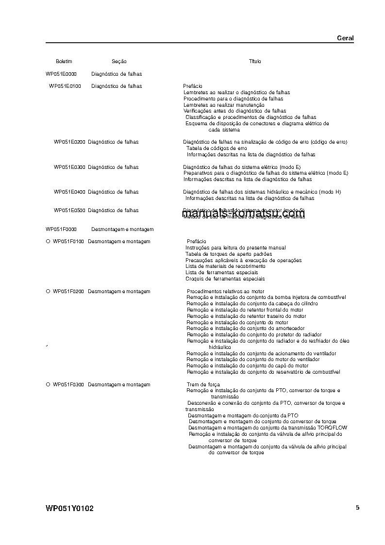 Protected: D61EX-15(BRA) S/N B40001-UP Shop (repair) manual (Portuguese)