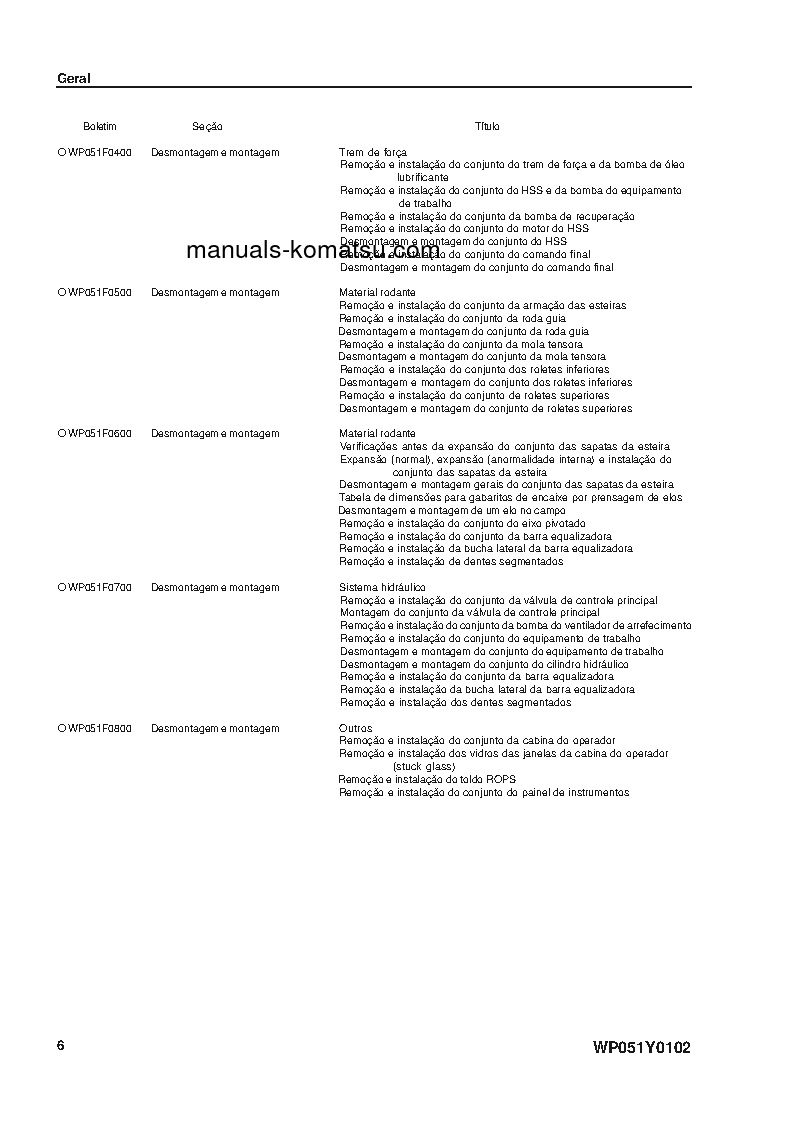 Protected: D61EX-15(BRA) S/N B40001-UP Shop (repair) manual (Portuguese)
