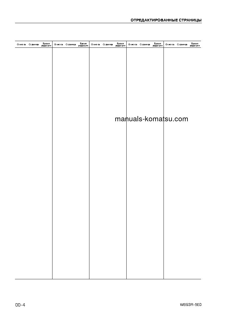 Protected: WB93R-5(ITA)-TIER 3 S/N F60003-UP Shop (repair) manual (Russian)