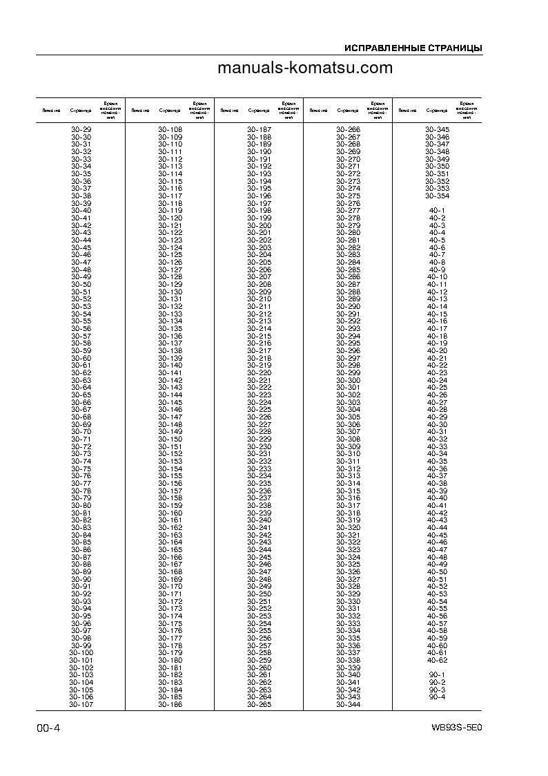 Protected: WB93S-5(ITA)-TIER 3 S/N F20003-UP Shop (repair) manual (Russian)