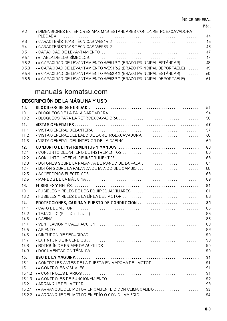 Protected: WB91R-2(ITA) S/N 91F20001-UP Operation manual (Spanish)