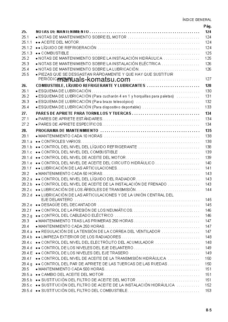 Protected: WB91R-2(ITA) S/N 91F20001-UP Operation manual (Spanish)