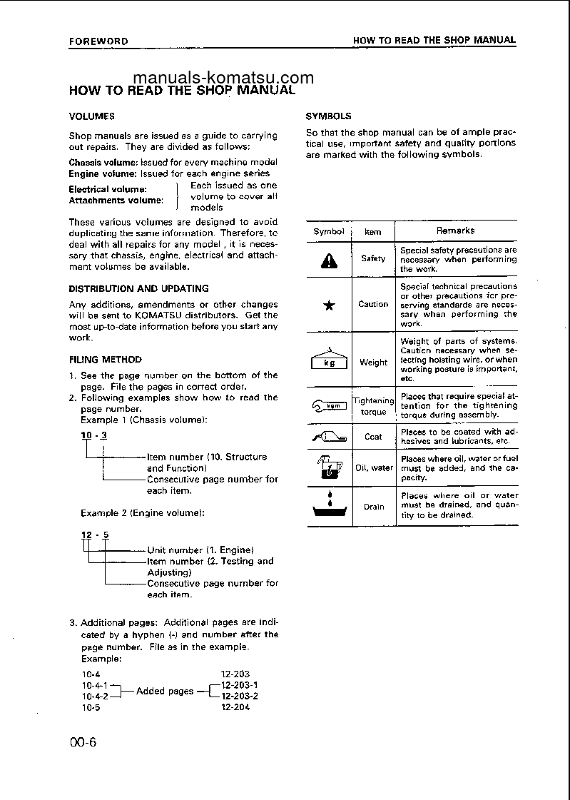 Protected: 102 SERIES-C(CHN) Shop (repair) manual (English)