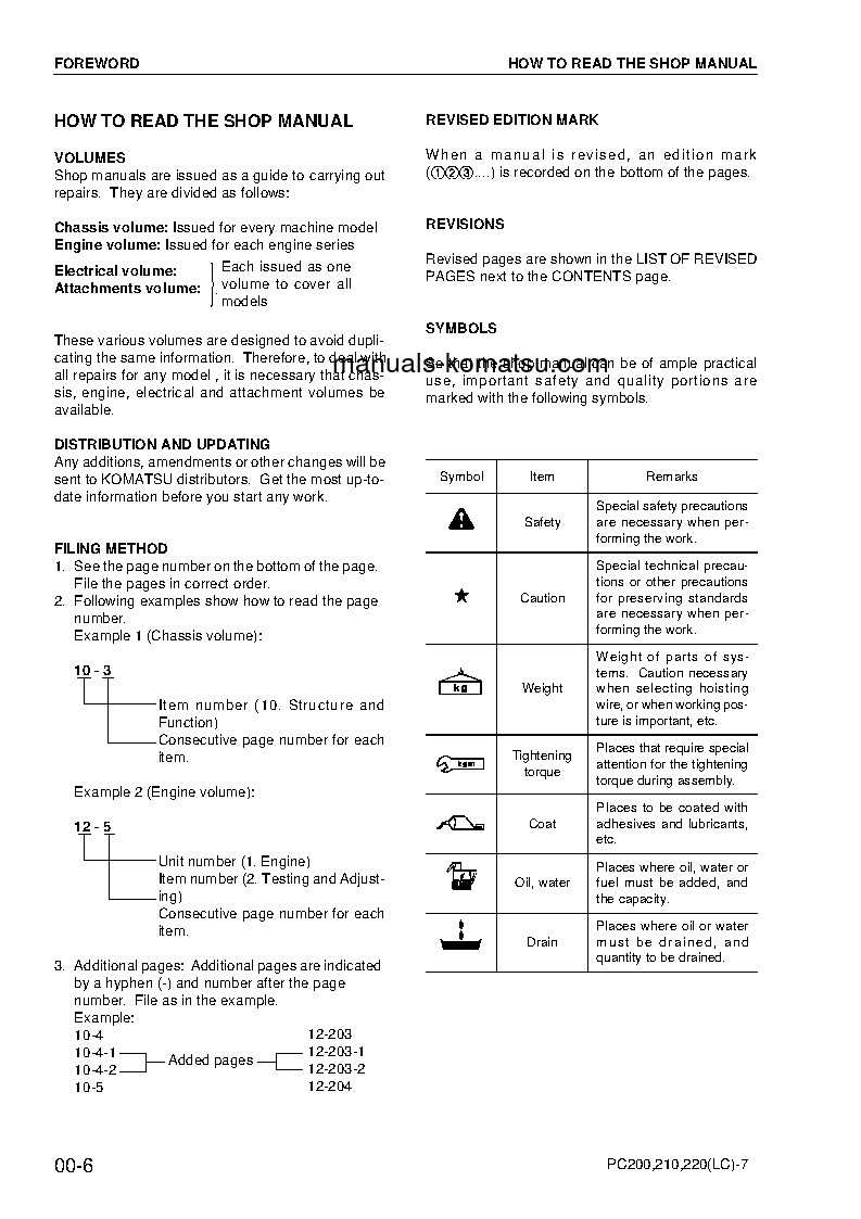 Protected: PC220LC-7(CHN)-MULTI-MONITOR S/N DBJ0001-UP Shop (repair) manual (English) Protected: PC220LC-7(CHN)-MULTI-MONITOR S/N DBJ0001-UP Shop (repair) manual (English)