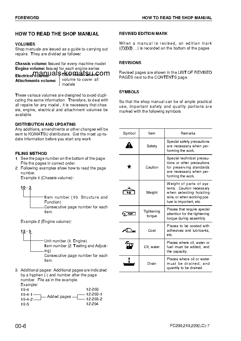 Protected: PC200-7(CHN)-SEGMENT-MONITOR S/N DBB0001-UP Shop (repair) manual (English)