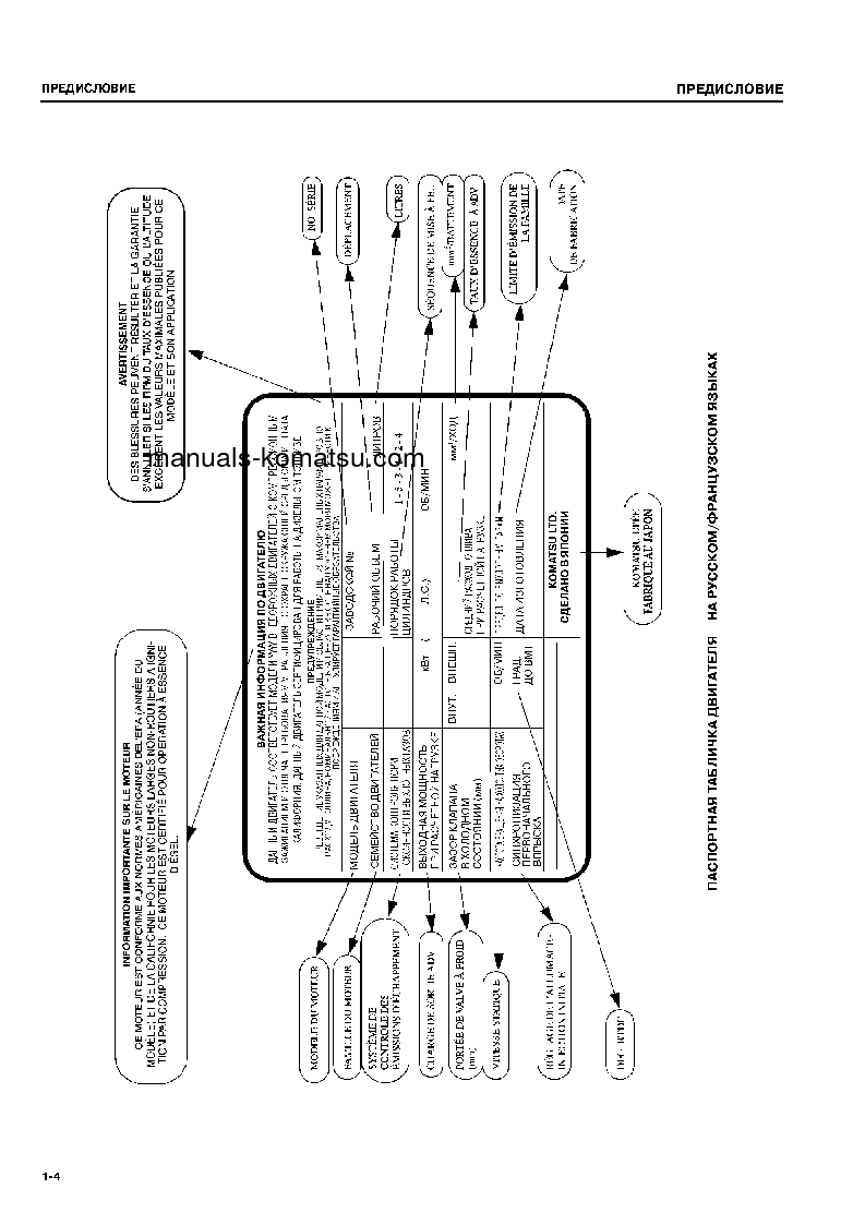 Protected: PC60-7(CHN) S/N DBK0001-UP Operation manual (Russian)