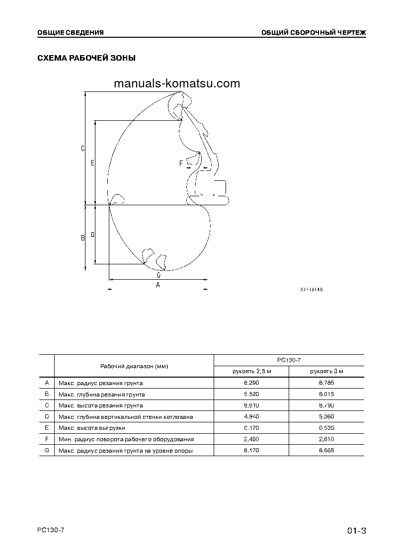Protected: PC130-7(CHN) S/N DBM0001-UP Shop (repair) manual (Russian)