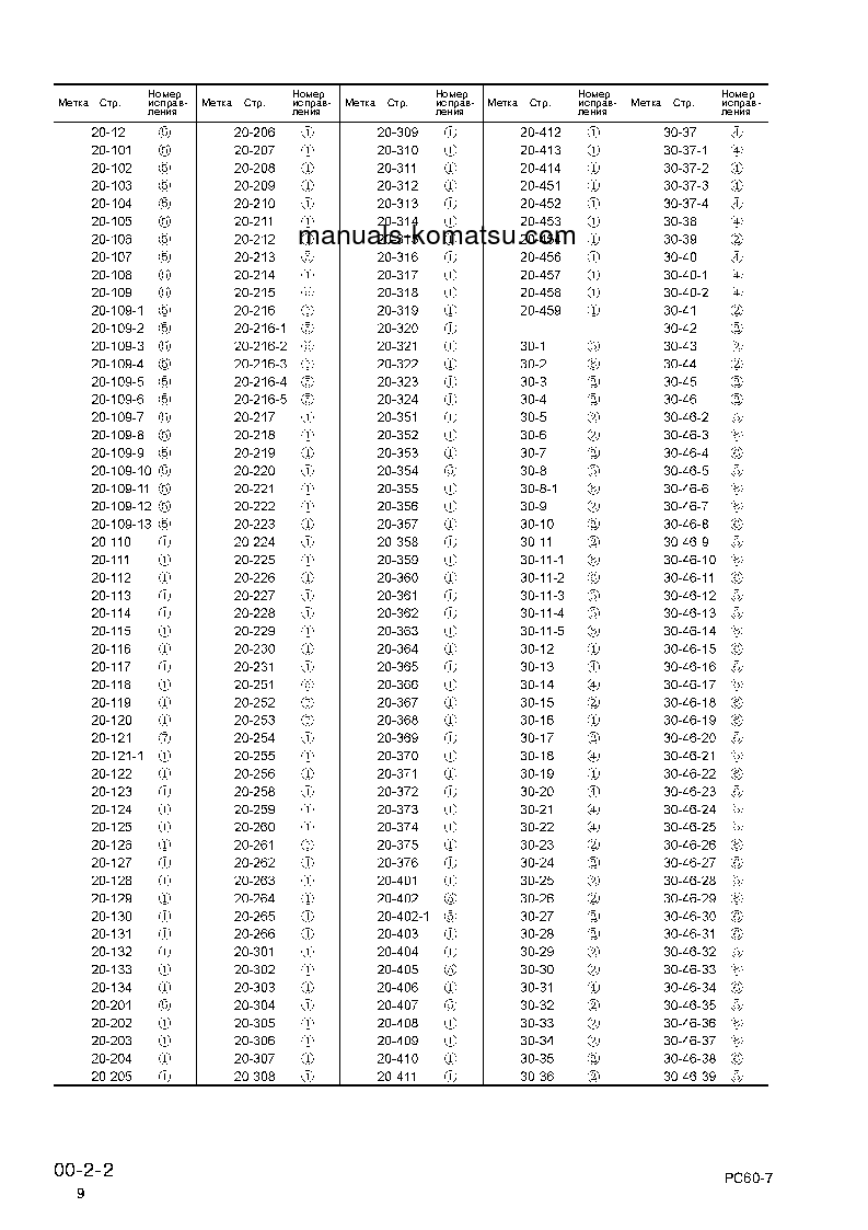 Protected: PC60-7(CHN) S/N DBK0001-UP Shop (repair) manual (Russian)